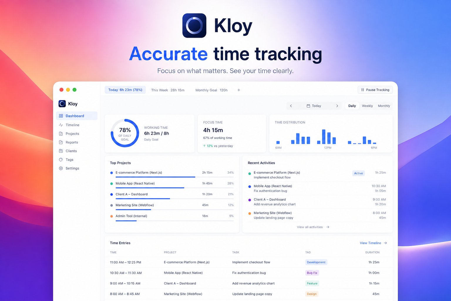 Kloy accurate time tracking dashboard with working time, focus time, and project breakdown