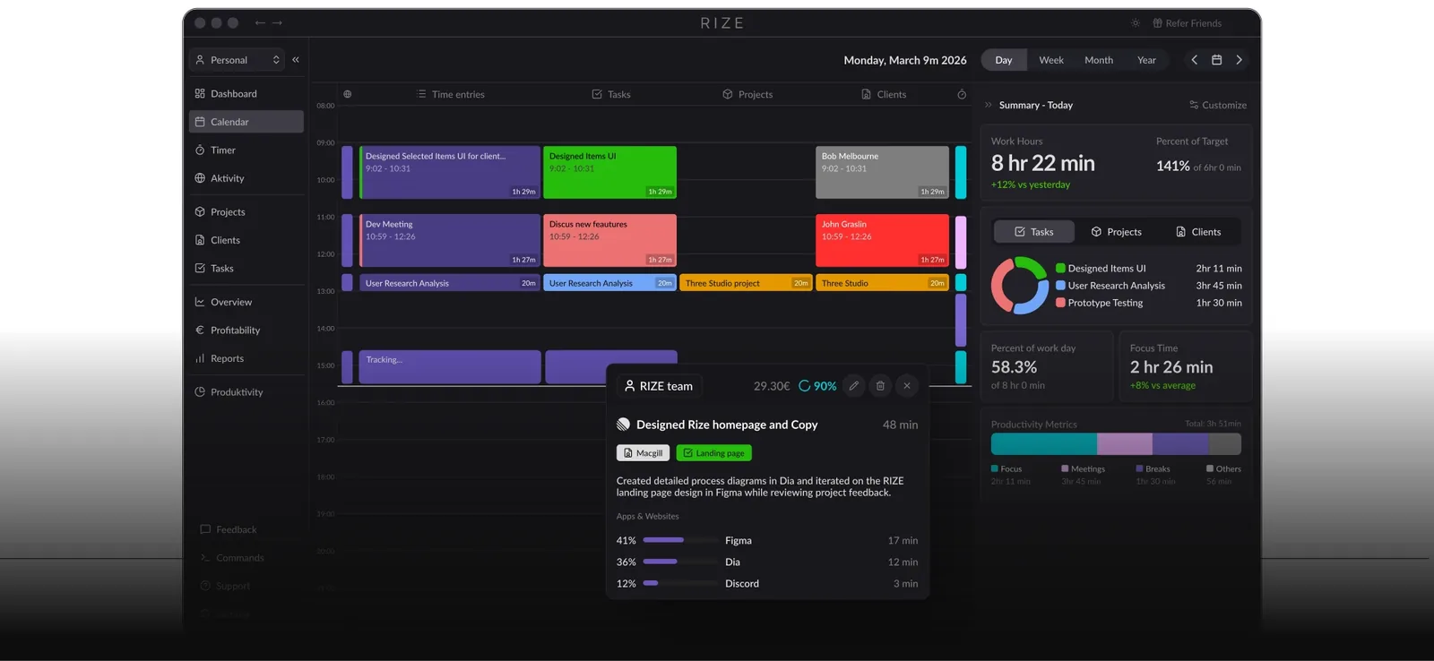 Rize focus dashboard showing calendar blocks, work hours, task breakdown, and app usage for a tracked session