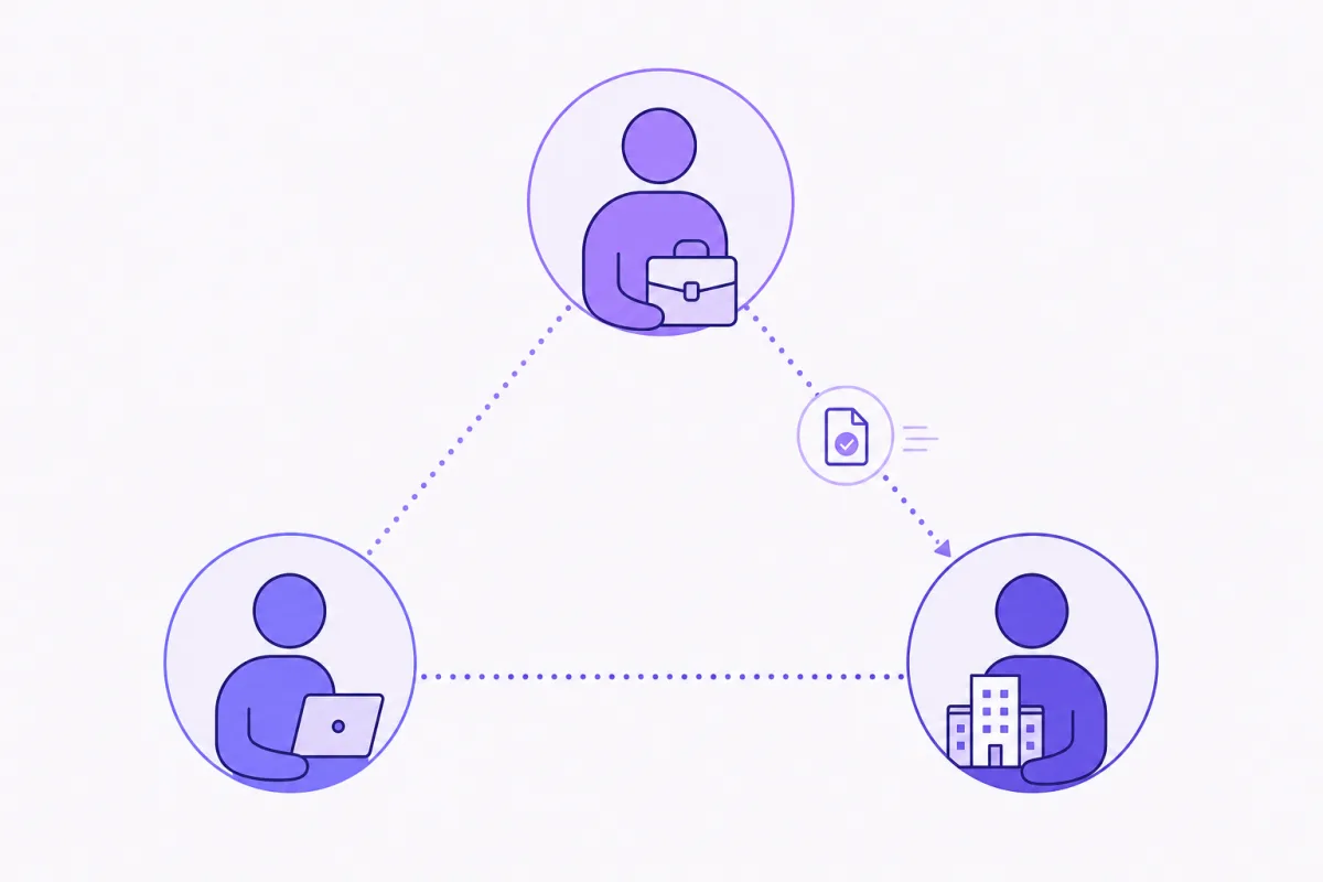 Triangle relationship between an agency owner, a contractor, and an end client sharing a verified work report